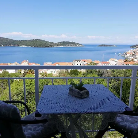 Pecarevic - A With A Stunning View * Vis